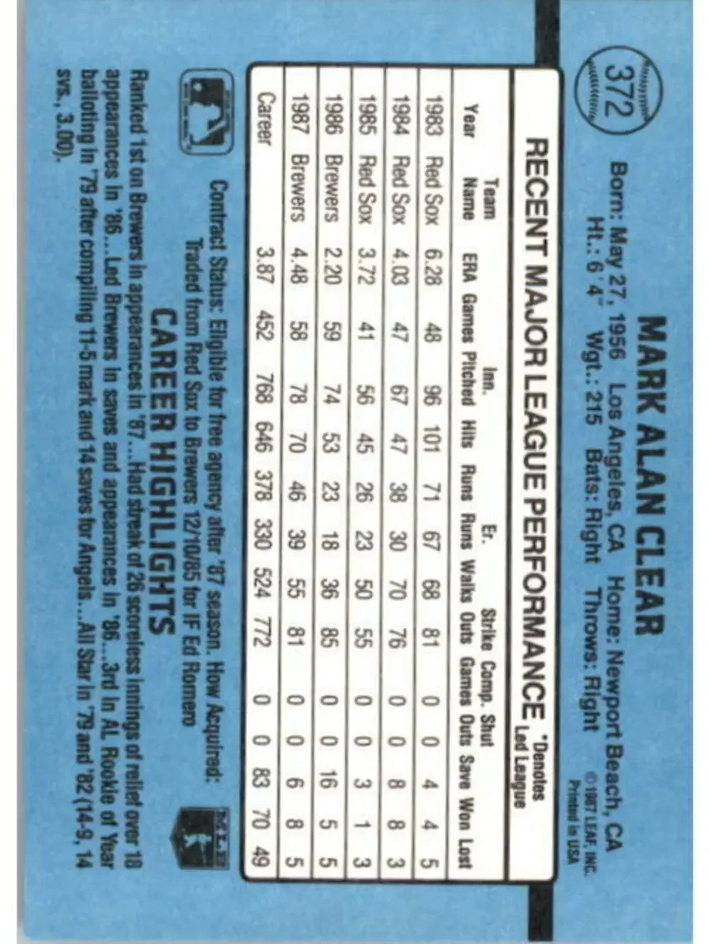1988 Mark Clear Donruss Baseball Card #372
